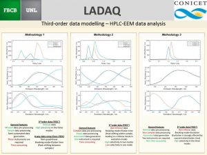HPLC3D-2